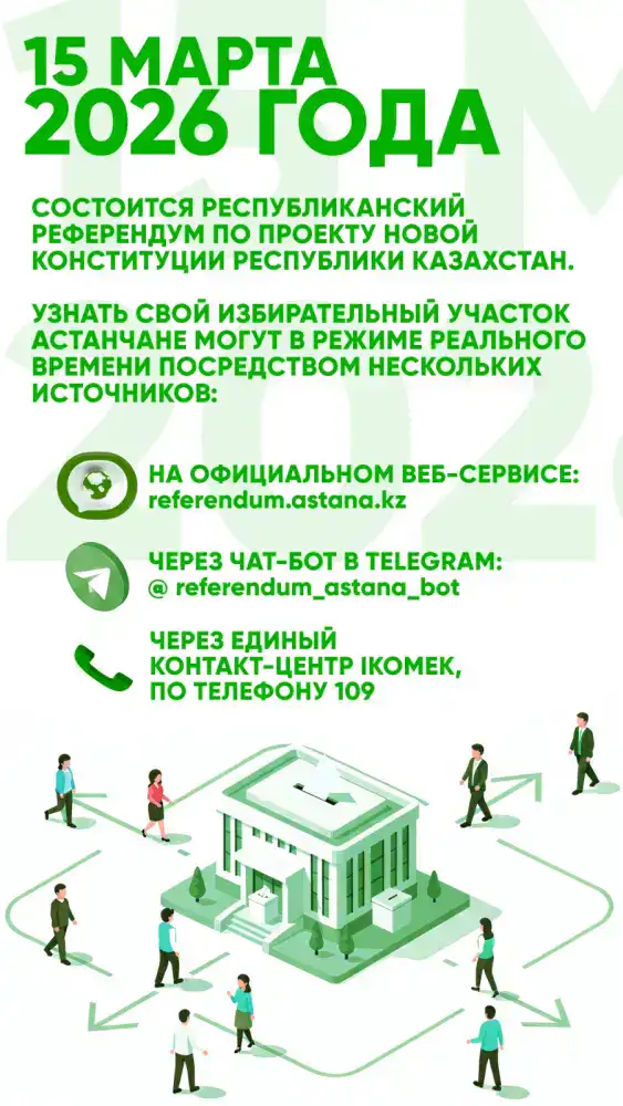 Участие граждан в референдуме-2026: доступ к информации об избирательных участках в Астане