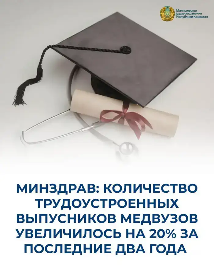 Рост трудоустройства выпускников медвузов на 20% за два года: положительные изменения в системе здравоохранения