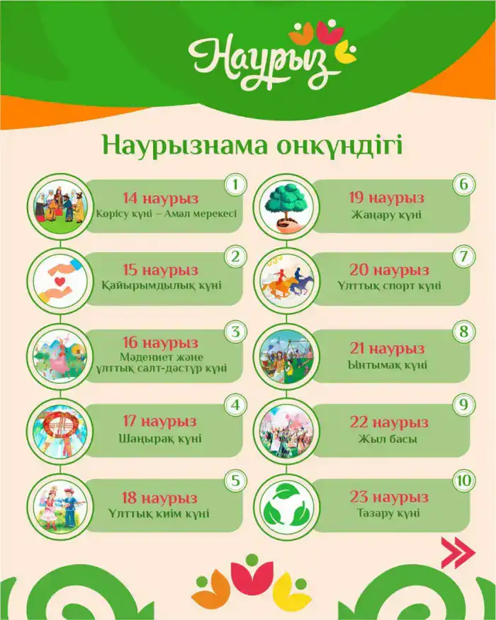 Көрісу күні: традиции, спорт и сюрпризы в Астане!