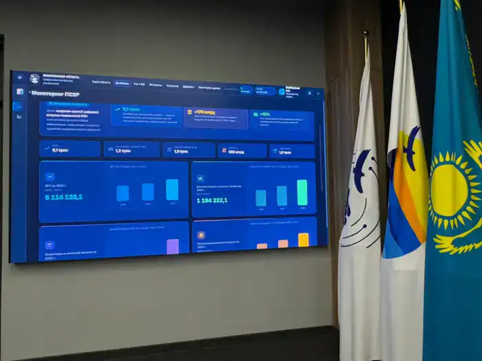 Новая цифровая система подачи заявок на льготное финансирование презентована в Акмолинской области (4)