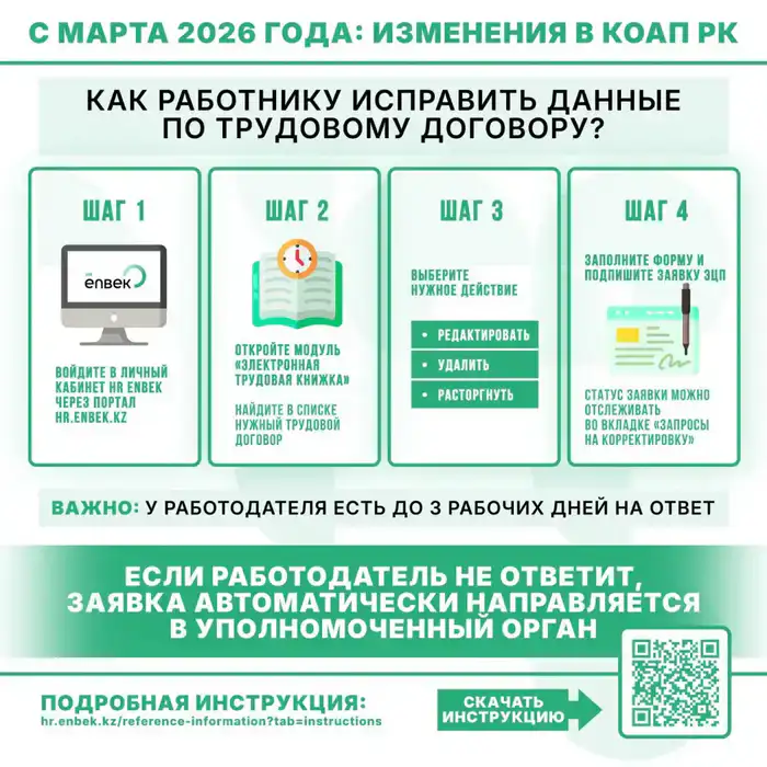 Новый инструмент на портале HR Enbek: работники теперь сами могут «переписывать» свою трудовую историю
