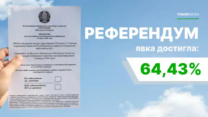 Более 8 миллионов казахстанцев поддержали новую Конституцию на референдуме