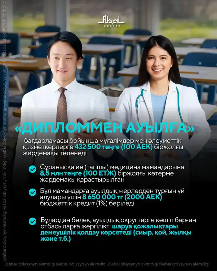 Жители приглашаются узнать о проекте «Қаладан – ауылға» через специальную рабочую группу и сайт Auylga.kz