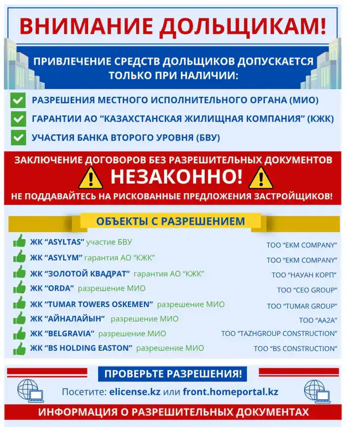 Не попади в ловушку: как избежать мошенничества при покупке квартиры