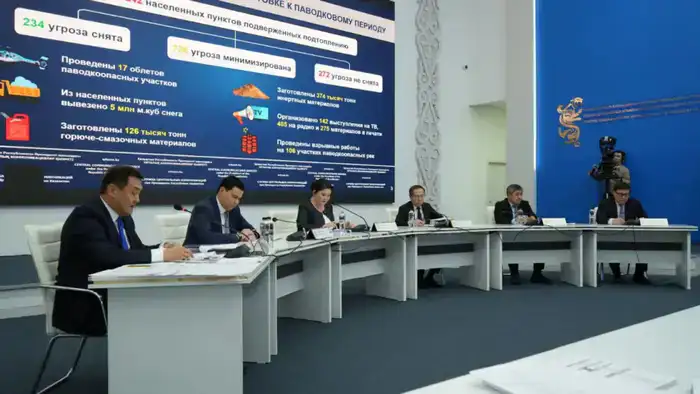 Министерство экологии и природных ресурсов обсуждает меры для обеспечения безопасности в паводковый период