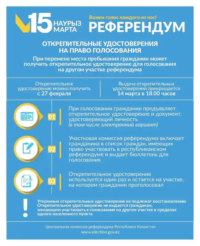 Жителям Алматинской области объяснили, как узнать свой участок на референдуме (2)