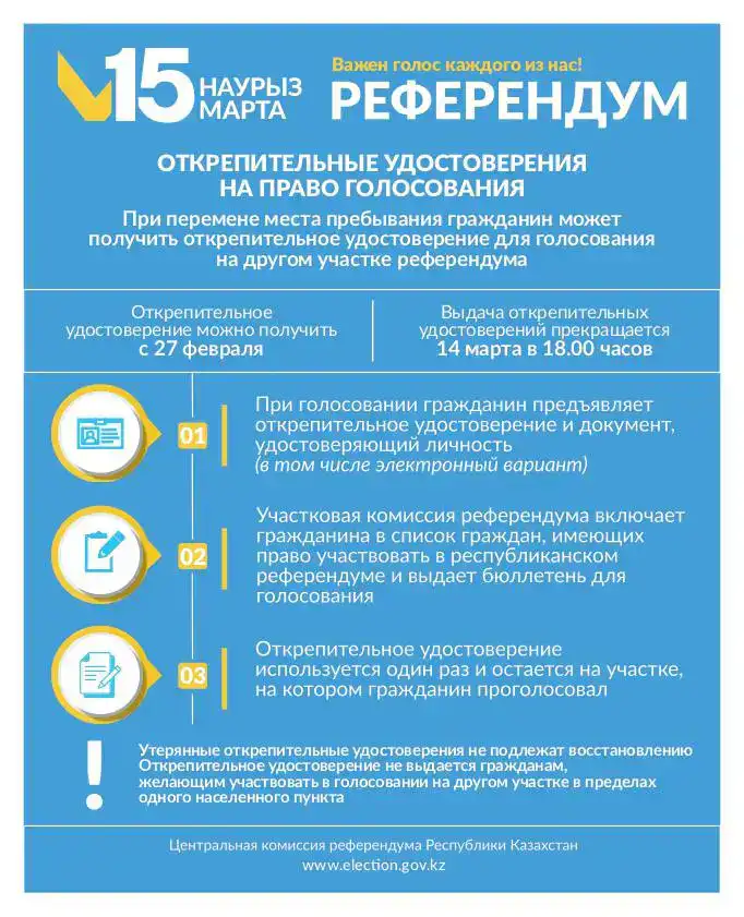 ✅ОТКРЕПИТЕЛЬНЫЕ УДОСТОВЕРЕНИЯ НА ПРАВО ГОЛОСОВАНИЯ