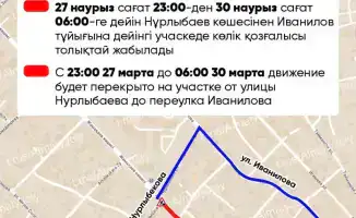 Временные ограничения движения на улице Жамакаева в Алматы: ремонт дороги и его влияние на транспортный поток