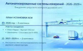 В Восточном Казахстане стартует масштабный ремонт дорог к туристическим локациям