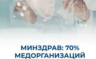 70% медорганизаций: контроль с помощью цифр и ИИ!