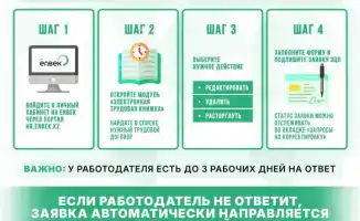 Портал HR Enbek предоставляет возможность редактирования трудовых договоров пользователями с 2026 года
