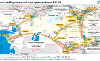 Западный Казахстан будет интегрирован в Единую энергосистему до конца 2027 года