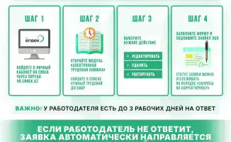 Новый инструмент на портале HR Enbek: работники теперь сами могут «переписывать» свою трудовую историю
