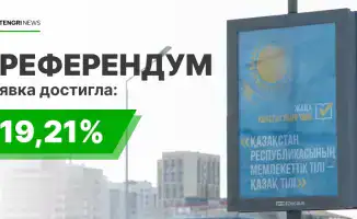 Более 2 миллионов казахстанцев проголосовали на референдуме по новой Конституции к 10:00, сообщает Центральная комиссия референдума о предварительной явке избирателей.