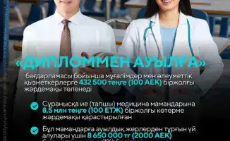 Жители приглашаются узнать о проекте «Қаладан – ауылға» через специальную рабочую группу и сайт Auylga.kz