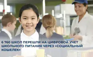 Школьное питание под контролем: цифровой кошелек в действии!