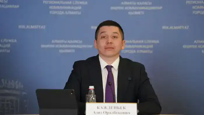 Молодежные проекты в Алматы развитие спорта и творчества