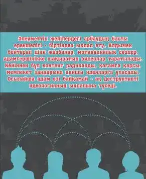 ДІННІҢ ДАУЫСЫ: ӘЛЕУМЕТТІК ЖЕЛІНІҢ ТҰЗАҚТАРЫНАН САҚ БОЛ!