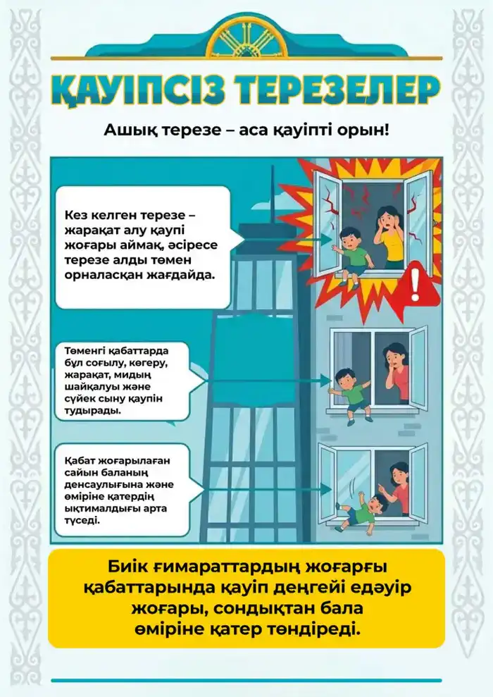В Казахстане стартовала республиканская кампания «Окно - SAFE» для защиты детей от выпадения из окон (3)