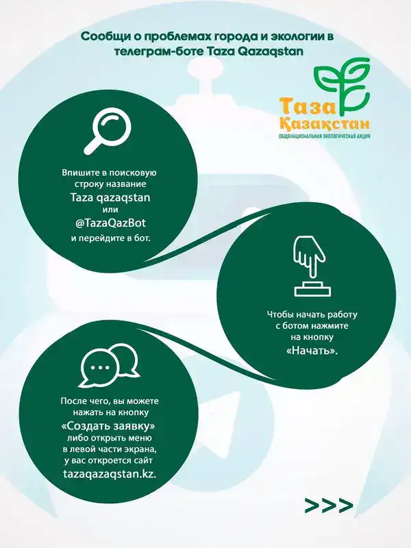 «Таза Қазақстан»: куда сообщить о проблемах в городе (2)