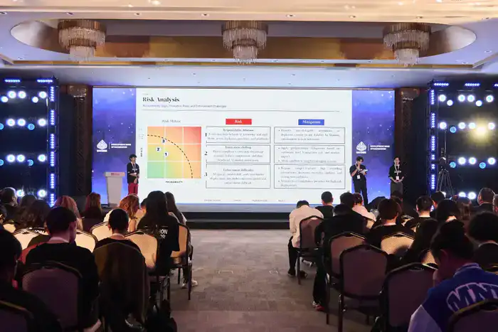 Международный юридический кейс-чемпионат в Астане: студенты из 13 стран разрабатывают решения для вызовов цифровой эпохи