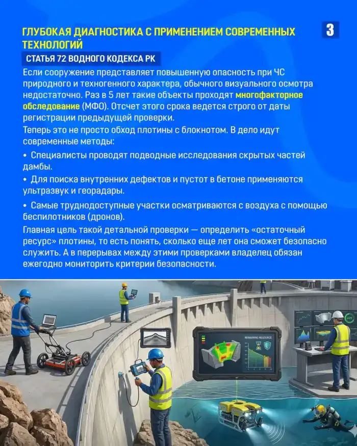 ЗАКОН И ПОРЯДОК: Как государство контролирует безопасность плотин и водохранилищ (3)