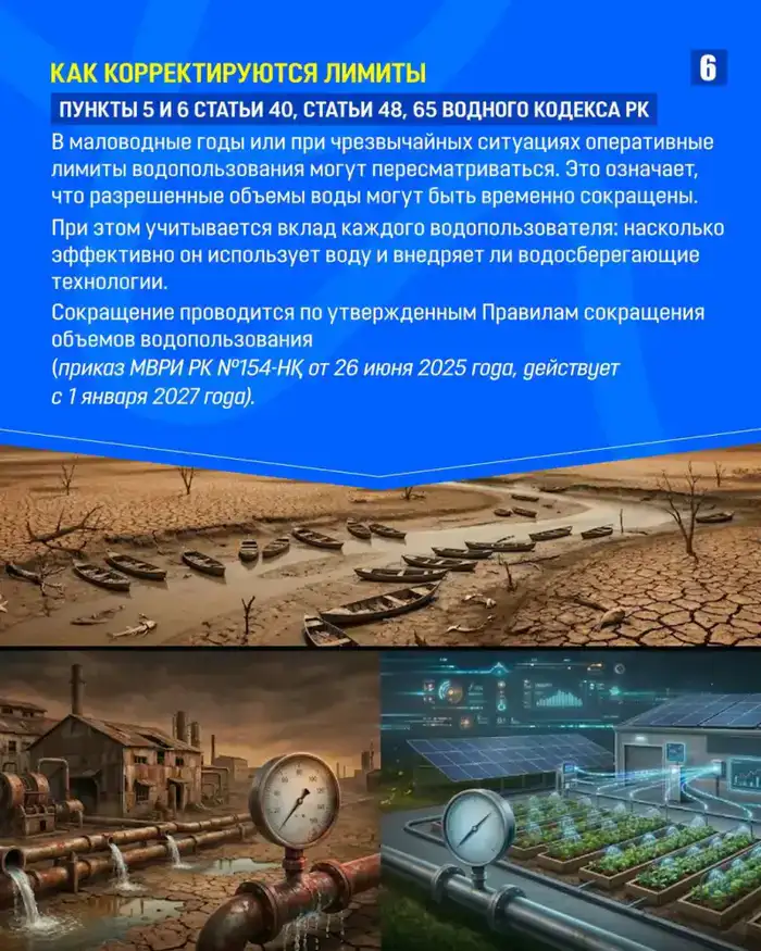 ЗАКОН И ПОРЯДОК. Учет и распределение воды: как работает система лимитов (6)