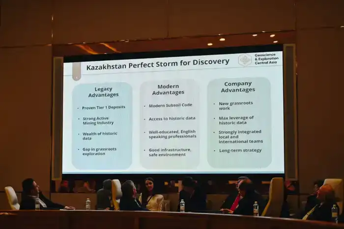 Юниорные компании усиливают инвестиционную активность в Центральной Азии (4)