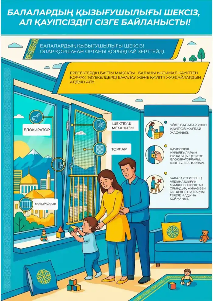 В Казахстане стартовала республиканская кампания «Окно - SAFE» для защиты детей от выпадения из окон (6)