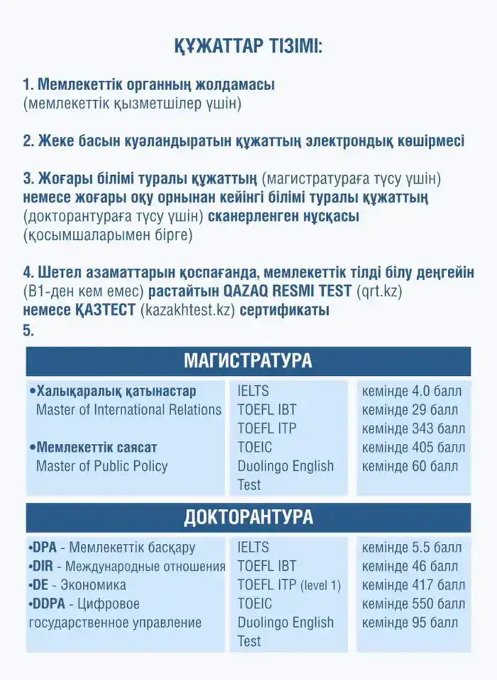 Прием документов в Академию государственного управления стартовал 1 апреля 2026 года