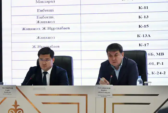 ТУРКЕСТАН: ОБСУЖДЕНЫ ВОПРОСЫ ОБЕСПЕЧЕНИЯ ПОЛИВНОЙ ВОДОЙ (2)