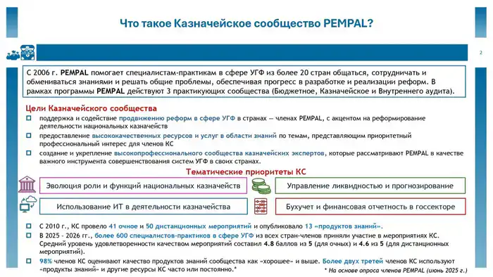 Международный обмен опытом в развитии казначейских систем на онлайн-конференции PEMPAL