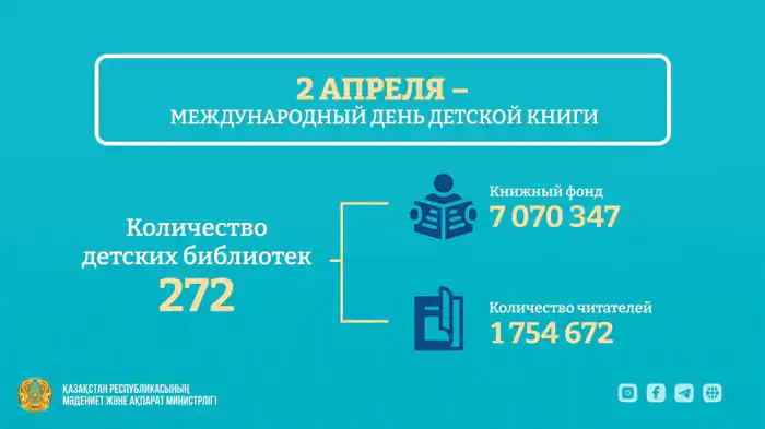 42 тысячи экземпляров детских книг издадут в Казахстане в 2026 году (4)