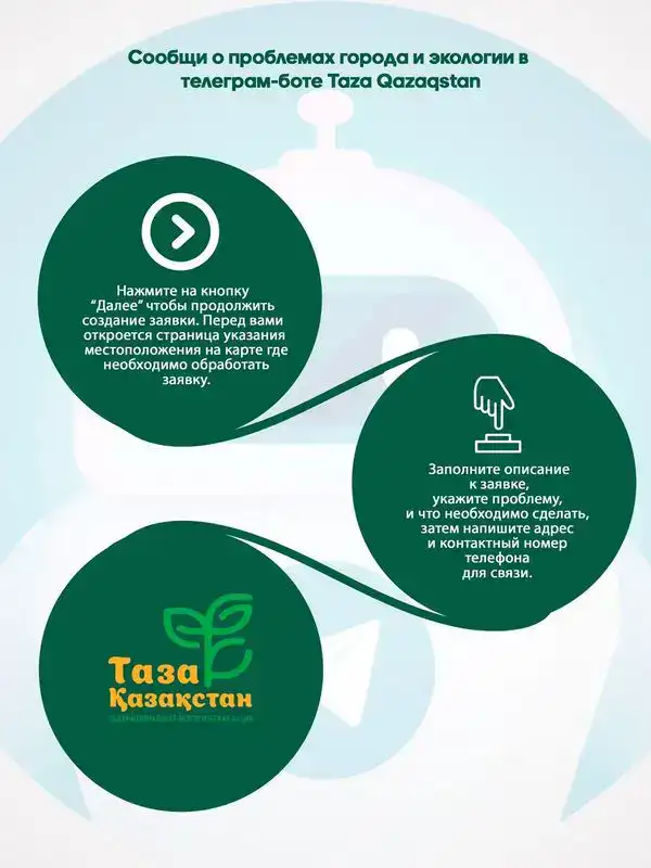 «Таза Қазақстан»: куда сообщить о проблемах в городе (4)