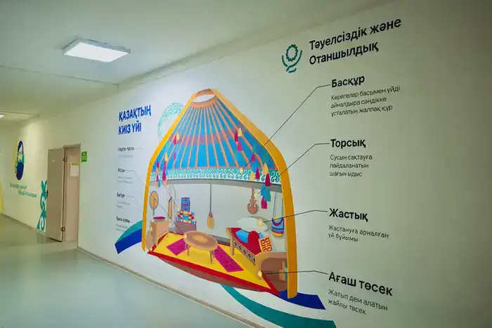 Как ALGA! меняет школы: в Карагандинской области обновили спортзал лицея (4)