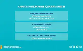 Казахстан объявляет о планах издания 42 тысяч детских книг в 2026 году для поддержки чтения и литературы среди молодежи