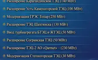 Энергетический апгрейд: 11 электростанций Казахстана на пути к современности