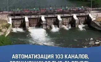 Автоматизация 103 ирригационных каналов в южных областях Казахстана началась, охватывая 65 тыс. га земель.
