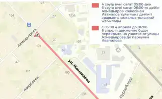 В Алматы временные ограничения движения в связи с ремонтом дорожного полотна