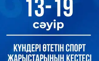 Международные спортивные соревнования: влияние на подготовку казахстанских спортсменов и шахматистов