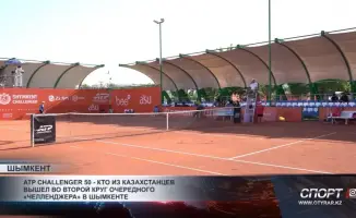 Казахстанцы на ATP Challenger 50: кто прошел дальше?
