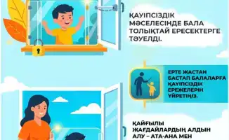 Рост числа происшествий требует внимания к безопасности детей: старт информационной кампании «Окно - SAFE»