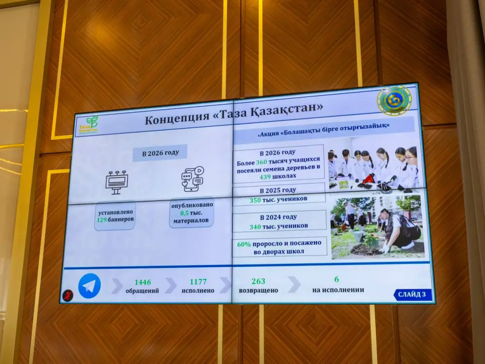В Восточном Казахстане в этом году будет создано три экопарка (4)