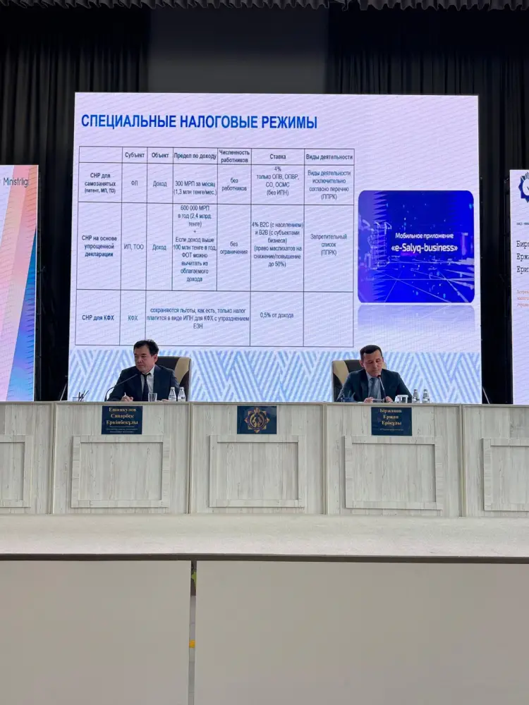 Kazakhstan's New Tax Code Streamlines Business Operations and Enhances Trust with Entrepreneurs