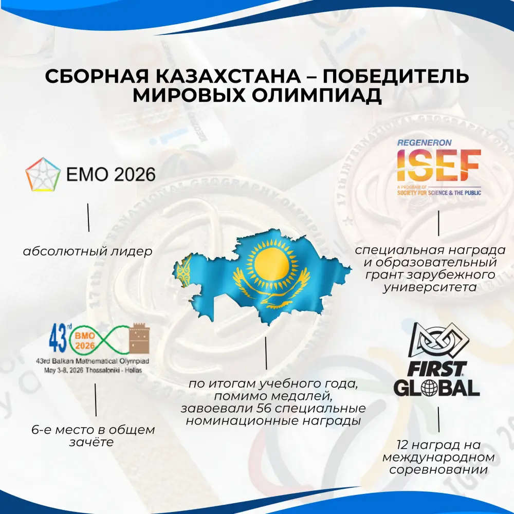 Казахстанские школьники 2025-2026 учебный год международные олимпиады медали достижения
