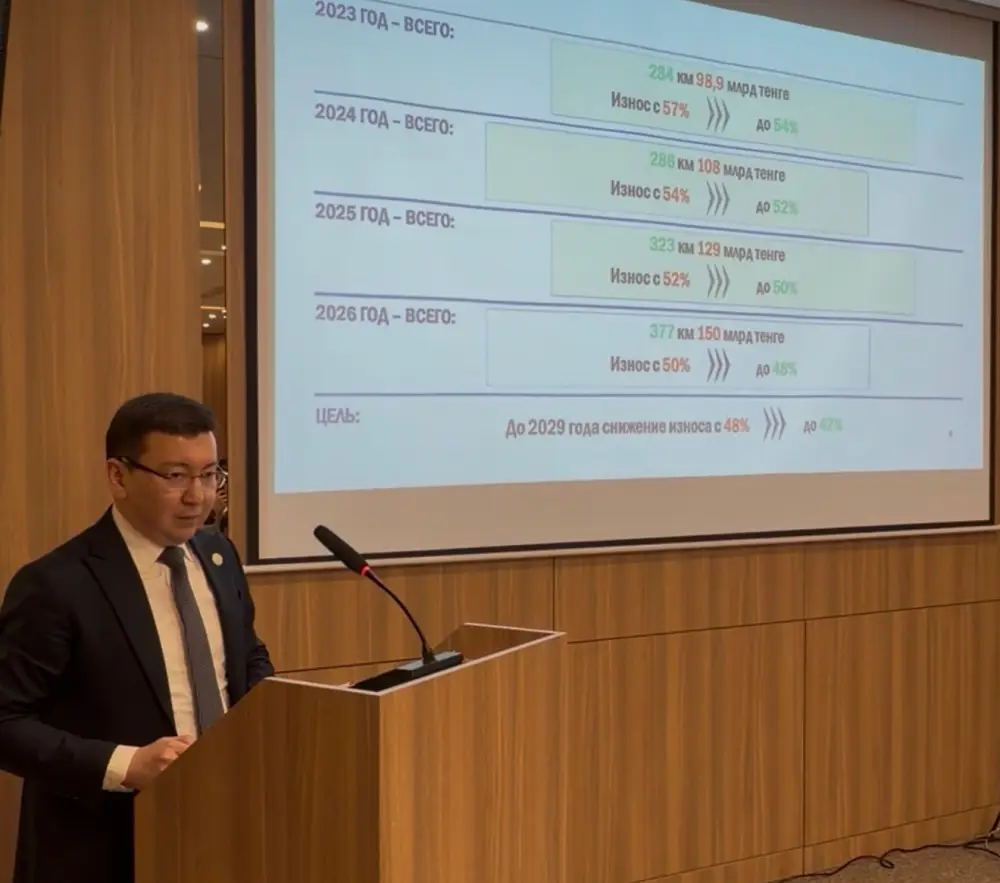 Региональный опыт и развитие эффективности: в Алматы обсудили итоги деятельности территориальных департаментов (4)