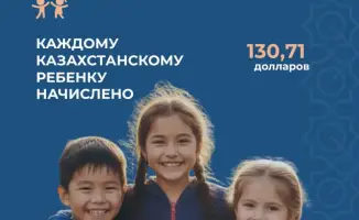 Влияние программы на финансовое благополучие 6,9 миллионов детей Казахстана