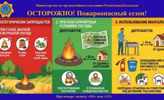 Правила пожарной безопасности от МЧС Казахстана