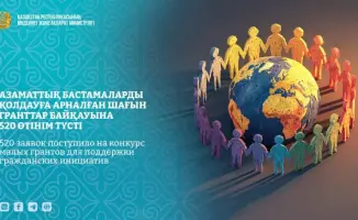 Ожидается высокая конкуренция за финансирование гражданских инициатив: 520 заявок на малые гранты в Казахстане