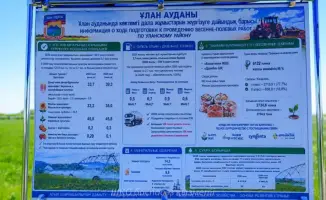 Посевная кампания в ВКО: аграрии внедряют современные технологии и обновляют технику